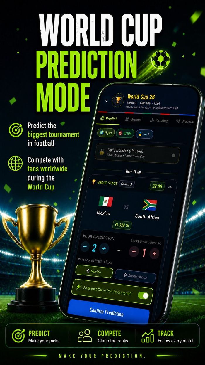 World Cup 26 prediction mode screen