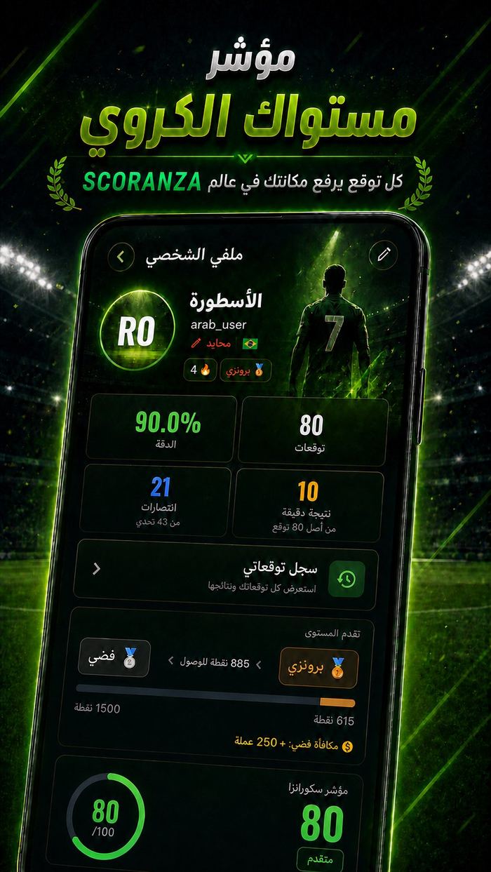 شاشة الملف الشخصي ومؤشر سكورانزا